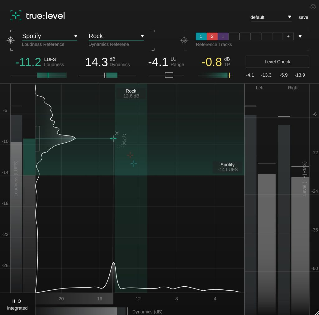 响度与动态的计量插件！Sonible Truelevel v1.0.0 WIN&MAC-未来音频站WLYPZ.COM