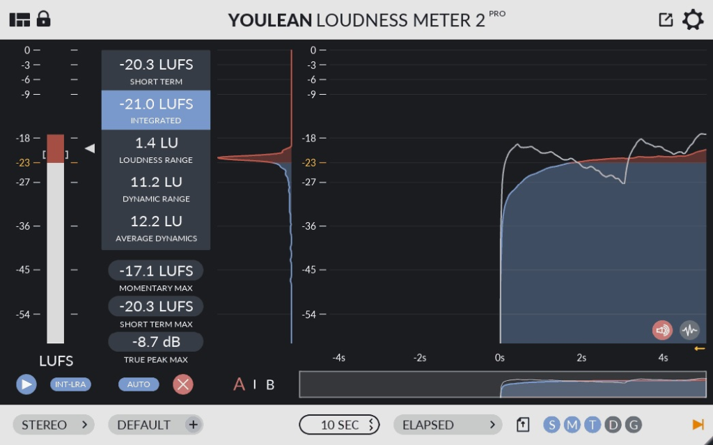 响度表Youlean Loudness Meter Pro v2.4.0【Windows版】，体积约10M-未来音频站WLYPZ.COM